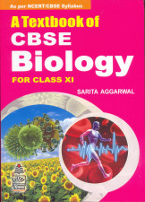 A Textbook Of Cbse Biology For Class Xi