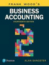 Business Accounting 2