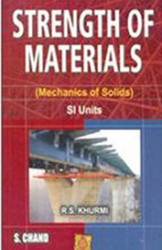 Strength Of Material