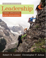 Leadership Theory, Application & Skills Development