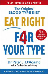 Eat Right For Your Type (The Blood Type Diet)